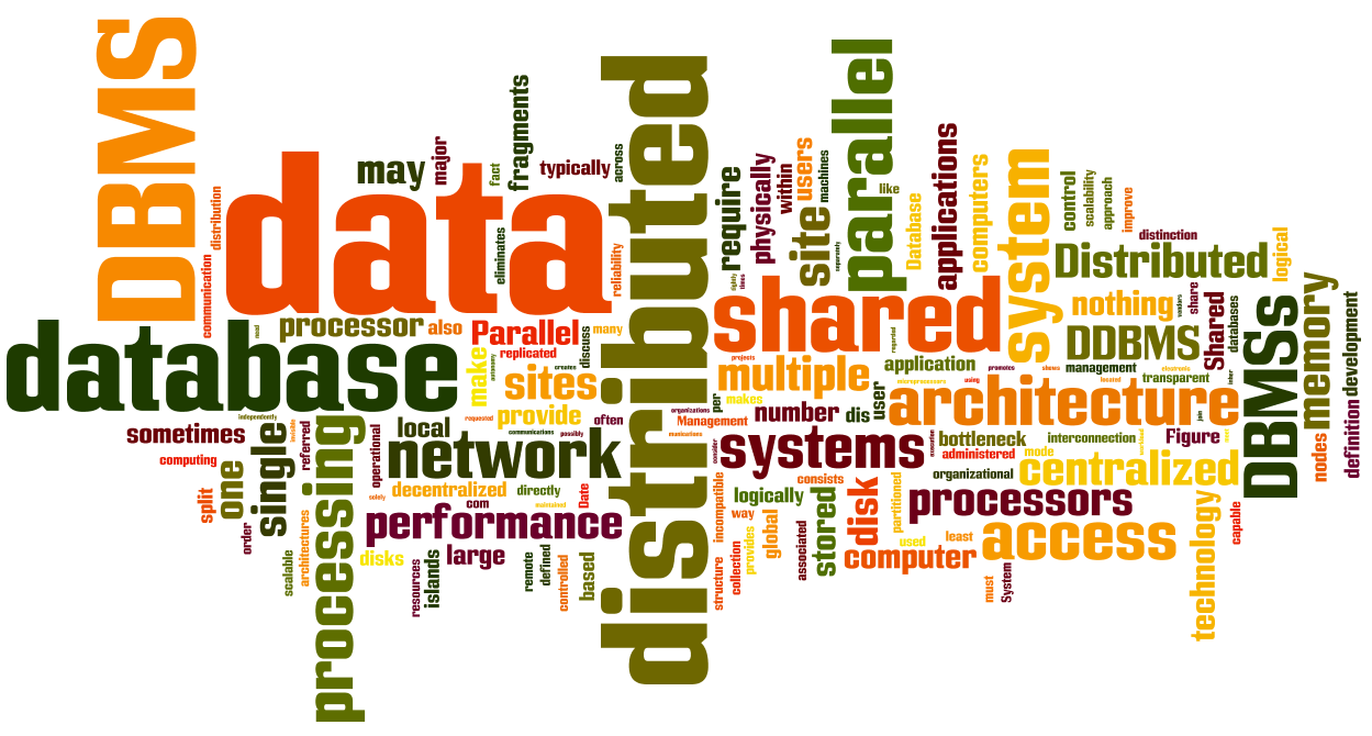 Advanced Database image